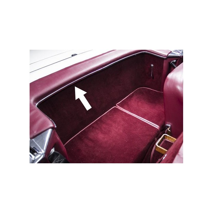 Satz Haubenscharniere W113